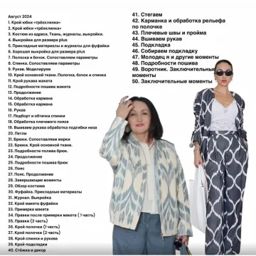 Группа Изюм. Август 2024