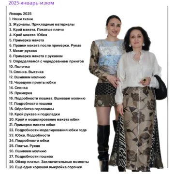 Группа Изюм. Январь 2025