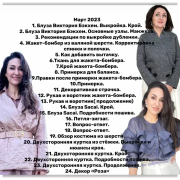 Группа Изюм. Март 2023