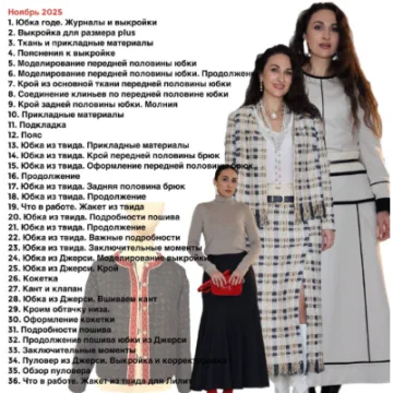 Группа Изюм. Ноябрь 2025